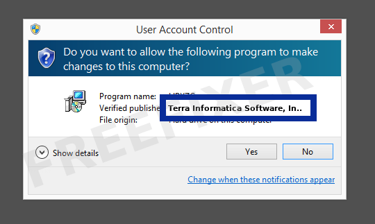 Screenshot where Terra Informatica Software, Inc. appears as the verified publisher in the UAC dialog
